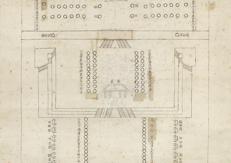 太和殿筵宴坐次圖