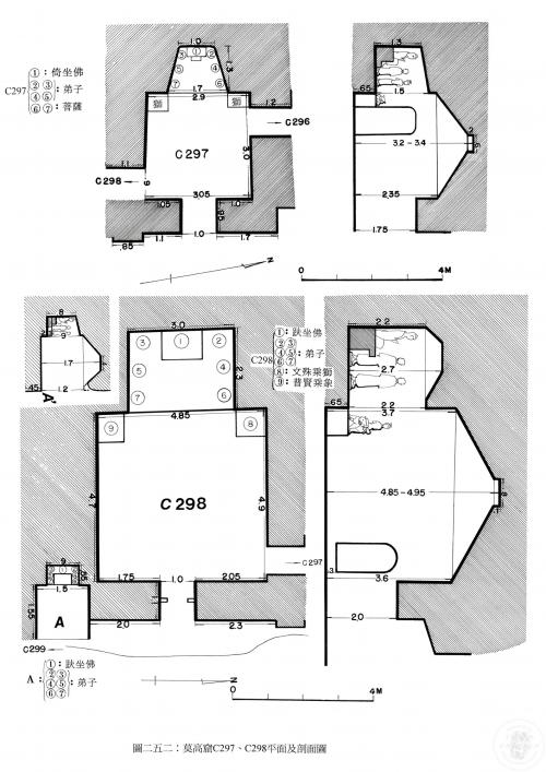 敦煌莫高窟田野資料