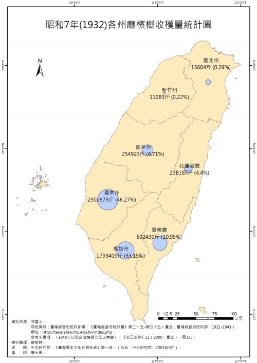 昭和7年（1932）各州廳檳榔收穫量統計圖