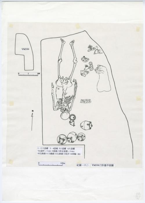 小屯遺址田野手稿