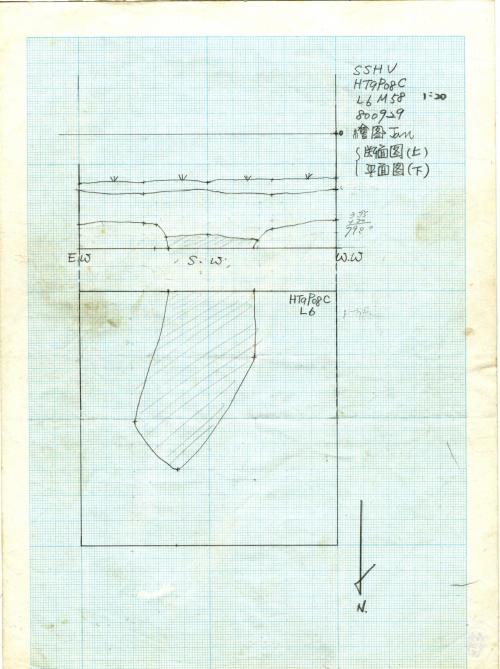 十三行遺址田野手稿