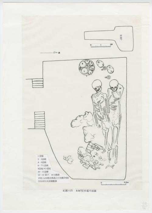 小屯遺址田野手稿