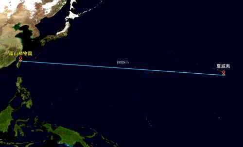 BURSTT計畫從台灣到夏威夷的超長基線