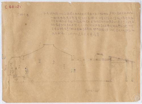 敦煌莫高窟田野手稿