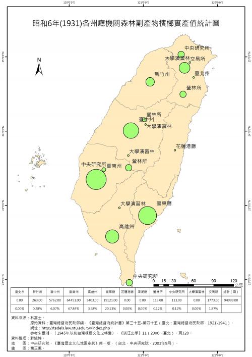 昭和6年（1931）各州廳機關森林副產物檳榔實產值統計圖