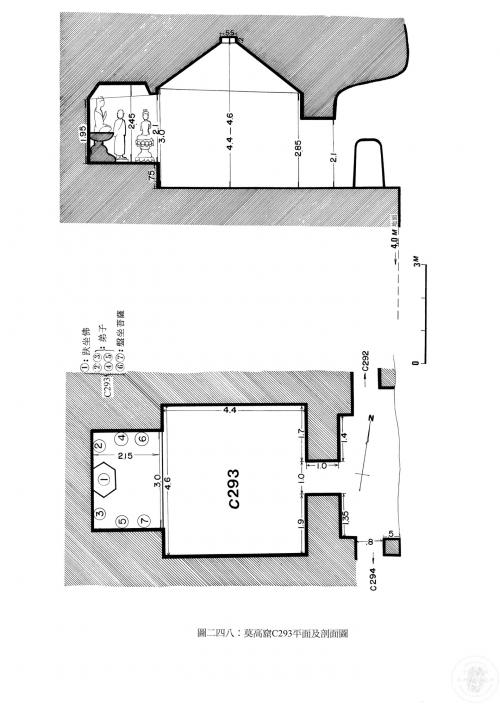 敦煌莫高窟田野資料