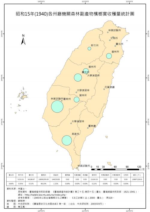 昭和15年（1940）各州廳機關森林副產物檳榔實收穫量統計圖