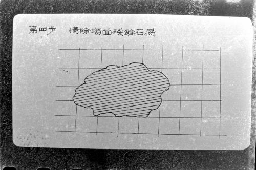 省主席、成功嶺及兵役1157