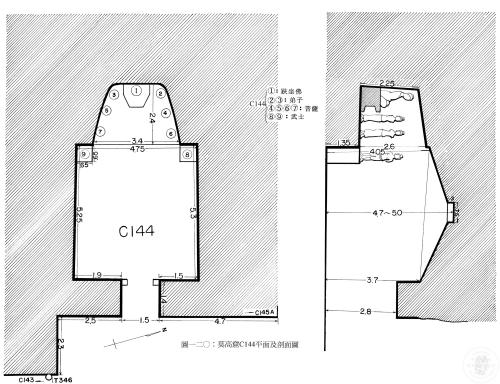 敦煌莫高窟田野資料