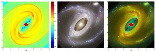 棒狀星系NGC 1097的流體力學模擬