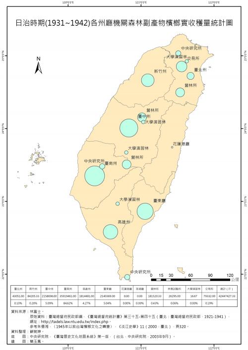 日治時期（1931-1942）各州廳機關森林副產物檳榔實收穫量統計圖