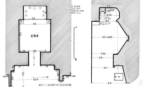 敦煌莫高窟田野資料