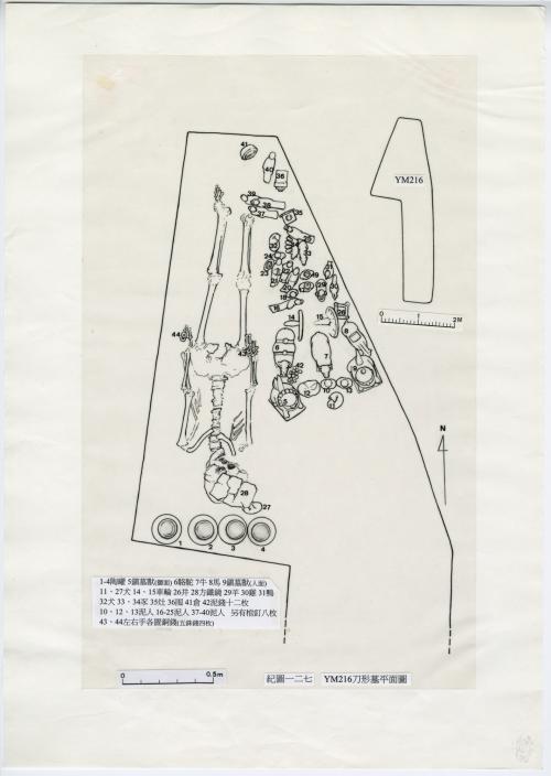 小屯遺址田野手稿