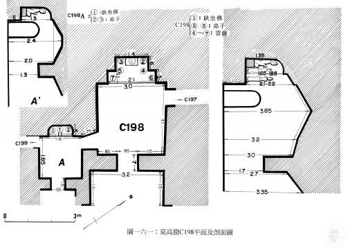 敦煌莫高窟田野資料