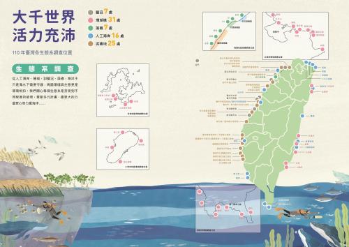 110年臺灣各生態系調查位置