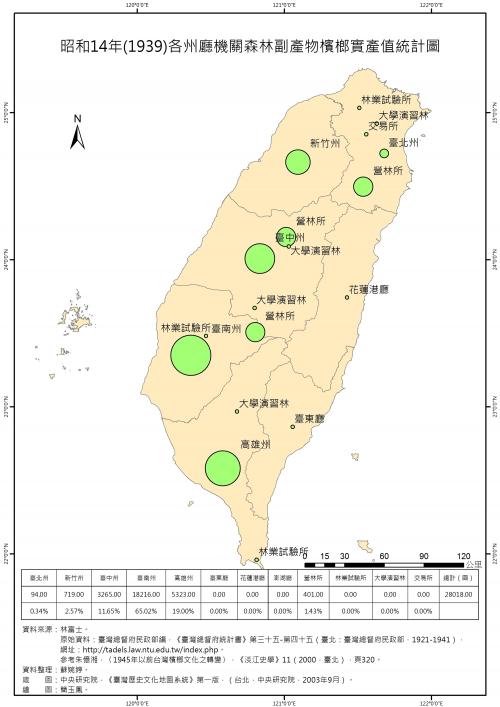 昭和14年（1939）各州廳機關森林副產物檳榔實產值統計圖