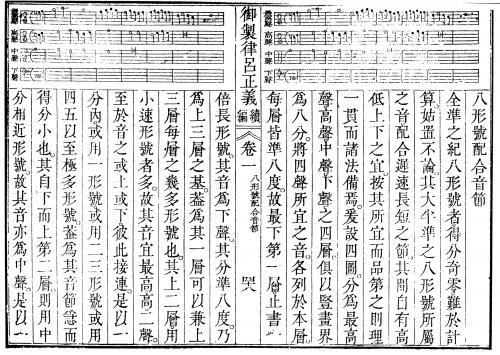 黃友棣文物：《律呂正義續編》中之五線譜