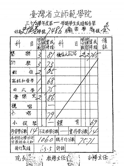 史惟亮 臺灣省立師範學院成績單