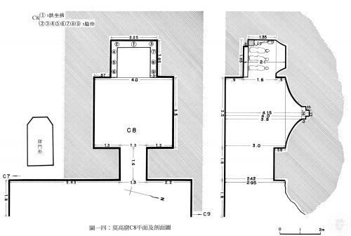 敦煌莫高窟田野資料