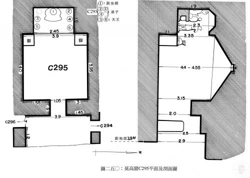 敦煌莫高窟田野資料