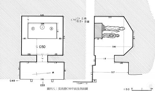 敦煌莫高窟田野資料