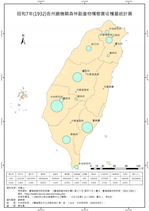 昭和7年（1932）各州廳機關森林副產物檳榔實收穫量統計圖