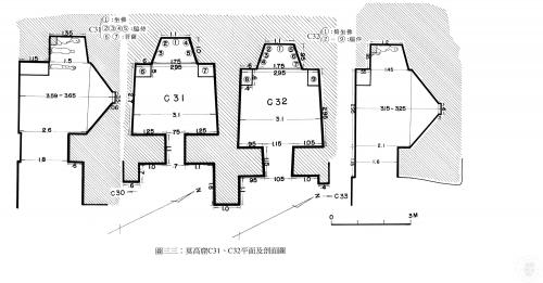 敦煌莫高窟田野資料