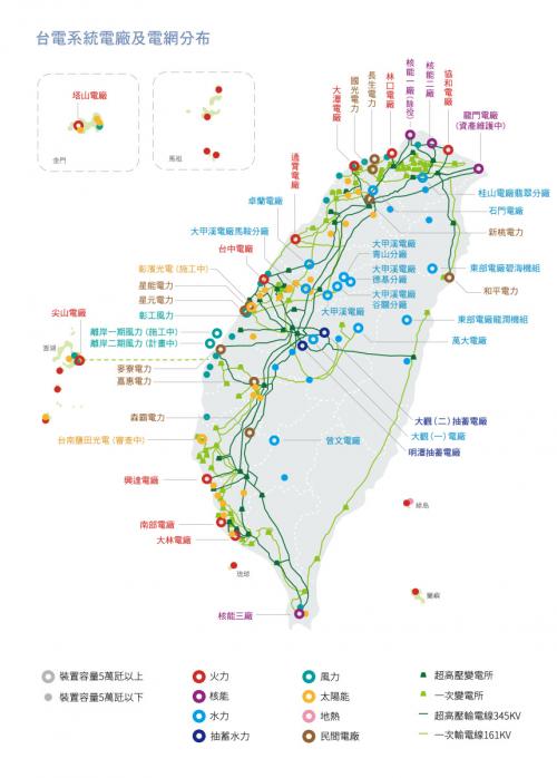 2019年臺灣電力公司電廠及電網分布圖