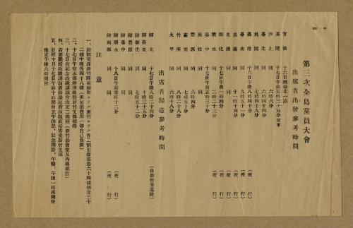 1929年臺灣民眾黨第三次全島黨員大會提案