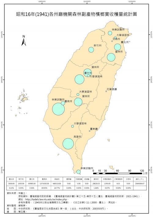 昭和16年（1941）各州廳機關森林副產物檳榔實收穫量統計圖