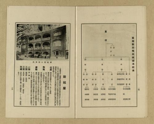 1934年台灣新民報要覽-6