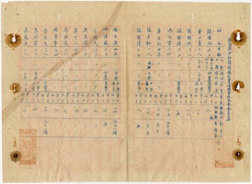 四川省華陽縣中和鎮朝陽村農場經營改良會會員名冊