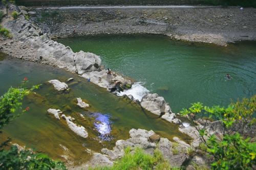 橫截河流的岩層下游處是砂金容易沉積的地方