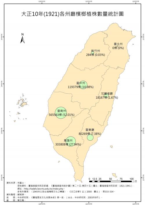 大正10年（1921）各州廳檳榔植株數量統計圖