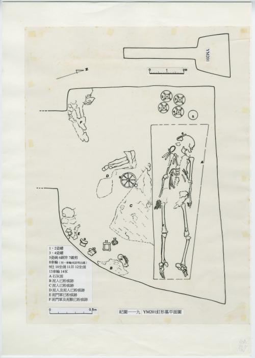 小屯遺址田野手稿