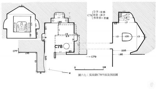 敦煌莫高窟田野資料