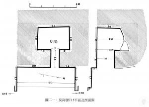 敦煌莫高窟田野資料