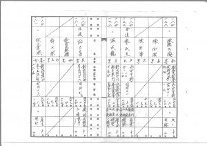 1931年10-12月外國旅券下付表