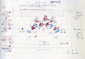 潘皇龍 《陰陽上去》基本結構設計草圖