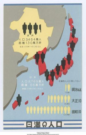 日本和滿洲國的人口