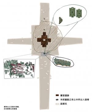 西北岡1004號墓