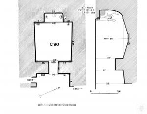 敦煌莫高窟田野資料