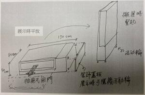 展櫃使用說明圖