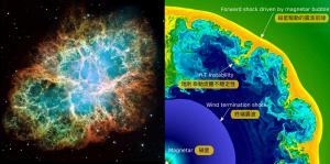 蟹狀星雲與模擬超新星結構比較圖