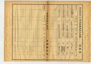 1910年臺灣總督府所藏旅券下付紀錄(1月)