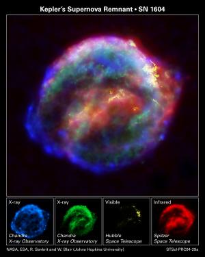超新星遺骸SN 1604