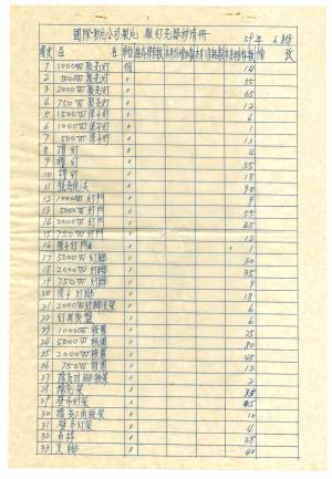 國際影片公司製片廠器材清冊