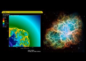 電腦模擬解析超新星爆炸機制