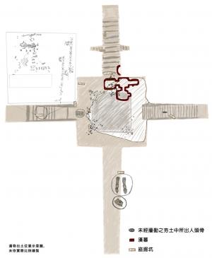 西北岡1500號墓