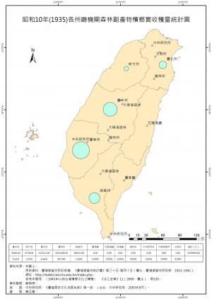 昭和10年（1935）各州廳機關森林副產物檳榔實收穫量統計圖